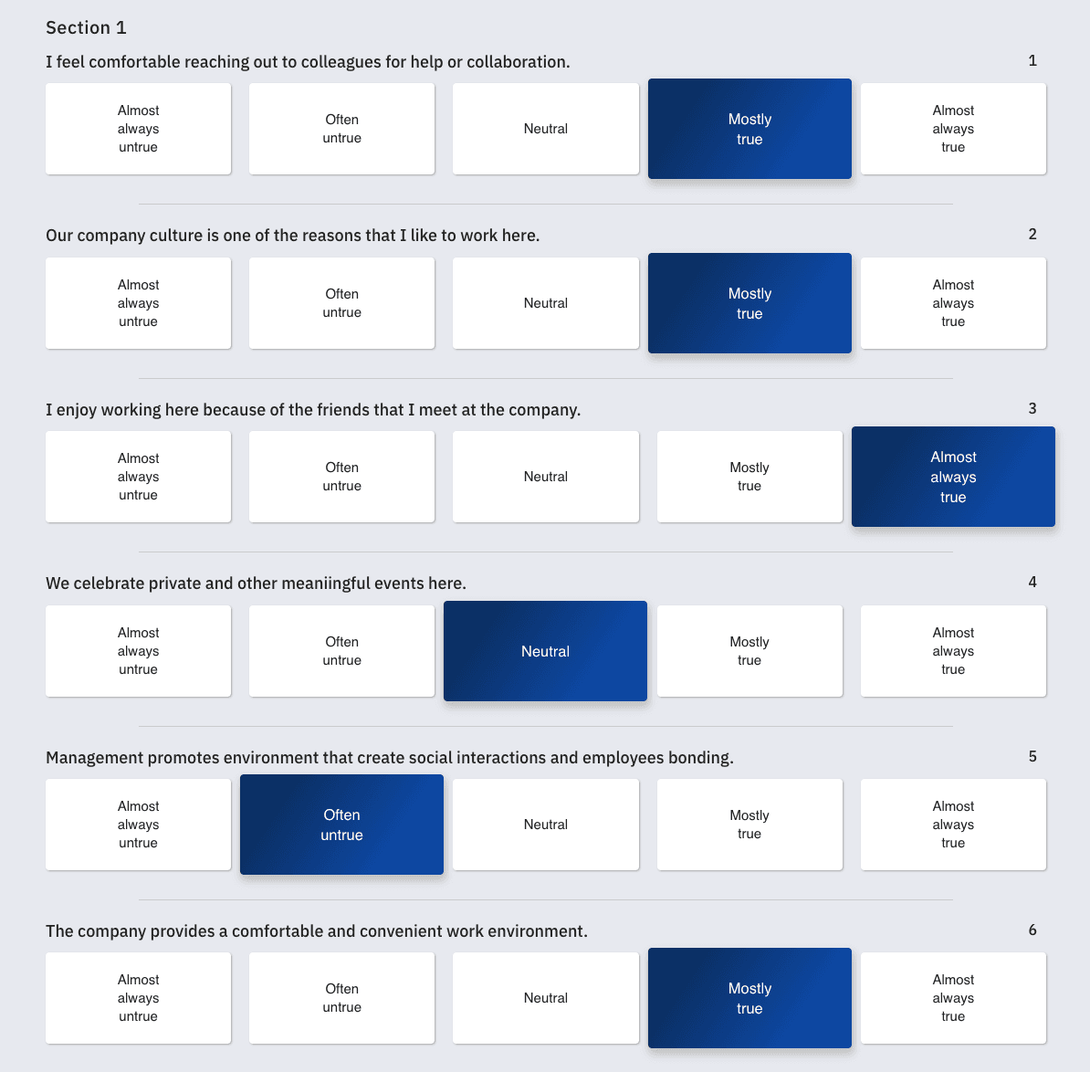 Survey your employees