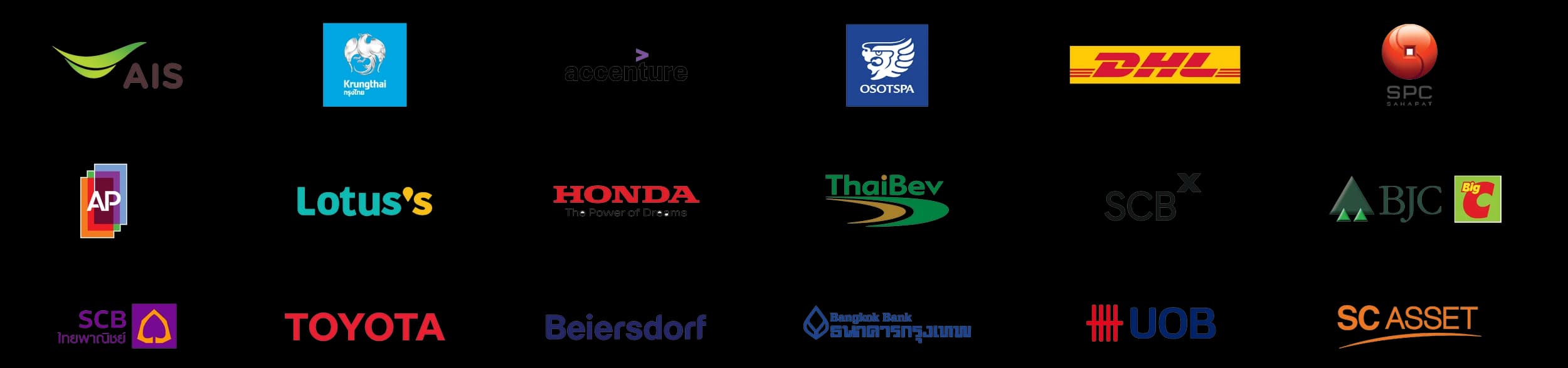 Companies using WorkVenture Resume Search